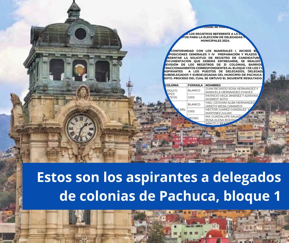 Lista de bloque uno aspirantes delegados de colonias de Pachuca