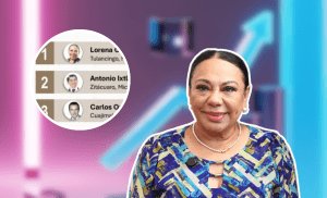 Lorena García registra el mayor repunte del país en aprobación: Mitofsky