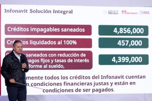 274 mil viviendas en construcción: así avanza la Vivienda para el Bienestar en México